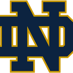 Undergraduate Research Tips from the University of Notre Dame 